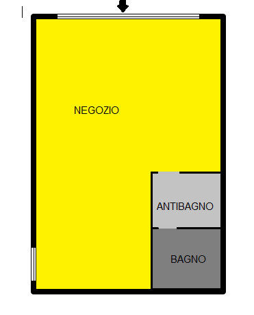 planimetria